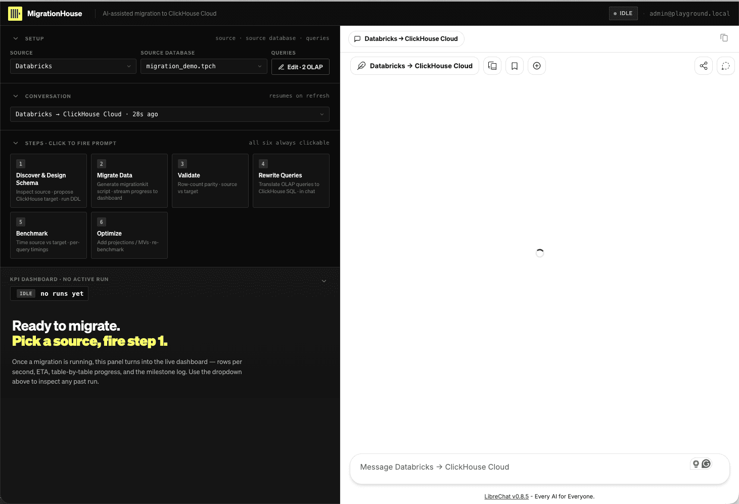 MigrationRoom dashboard ready with Databricks, migration_demo.tpch, the OLAP query editor, six migration steps, and the Databricks to ClickHouse Cloud agent
