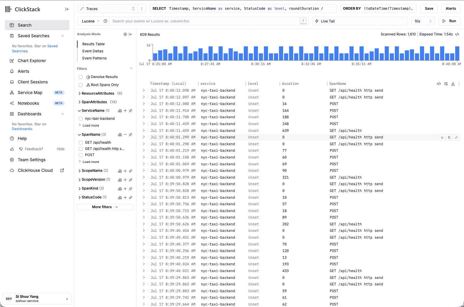 HyperDX Search view showing nyc-taxi-backend traces — a live list of GET /api/health and POST spans with timestamp, service, and duration columns