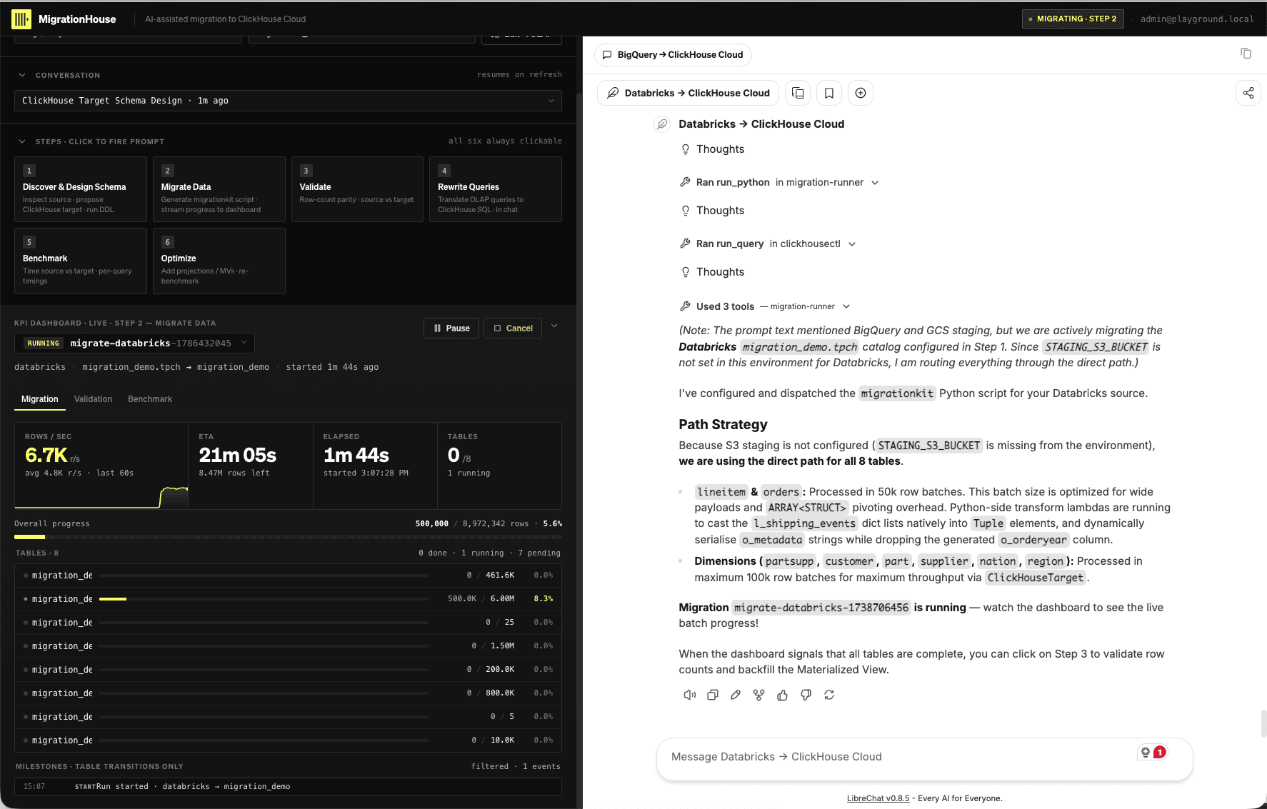 MigrationRoom running Step 2 with live throughput, ETA, overall progress, per-table progress, and the migration milestone log