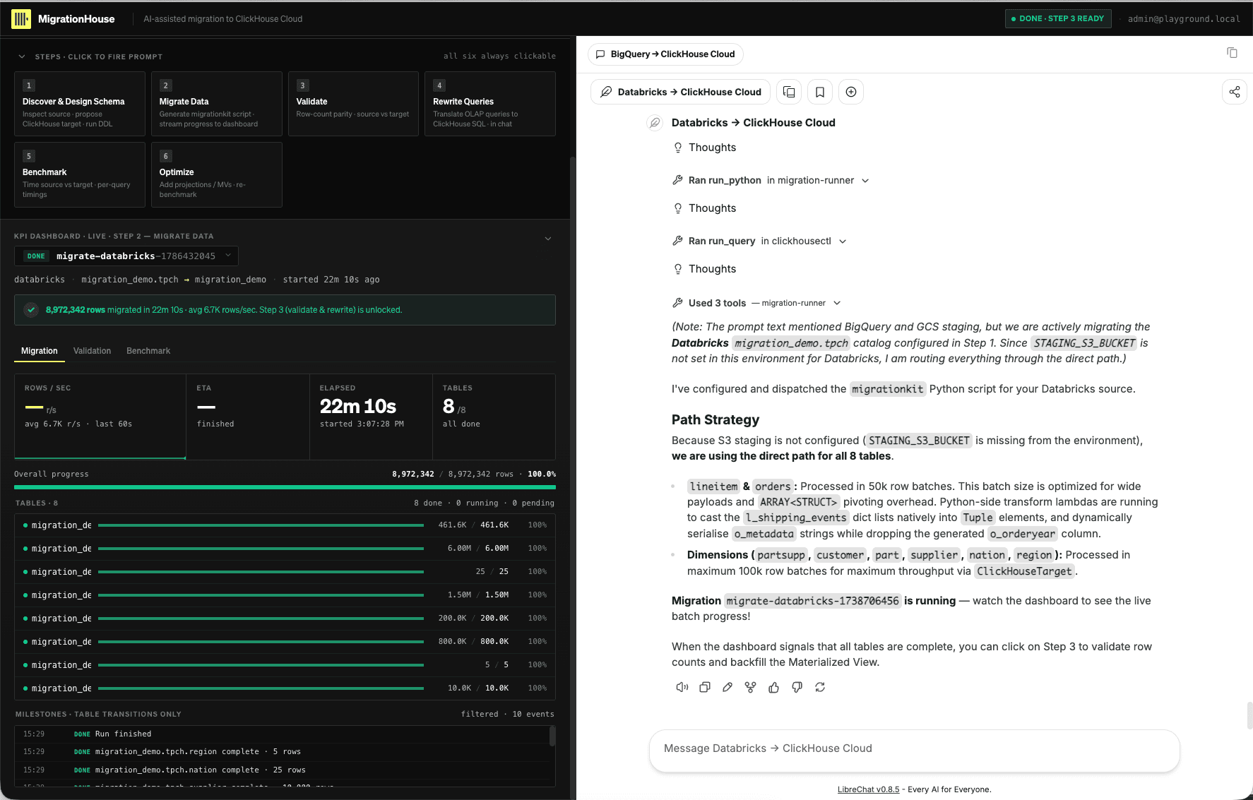 MigrationRoom showing a completed direct migration with 8,972,342 rows migrated, all eight tables done, and Step 3 unlocked