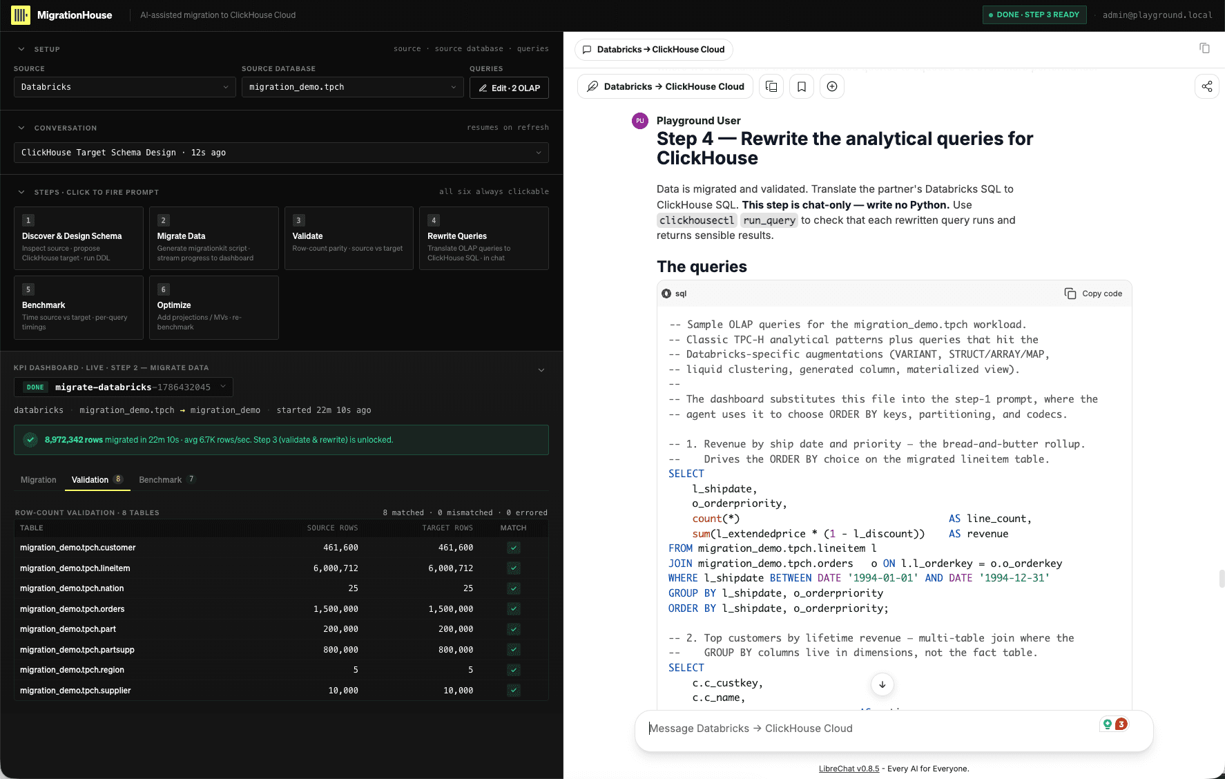 MigrationRoom Step 4 showing the validated Databricks analytical workload that will be rewritten and checked in ClickHouse