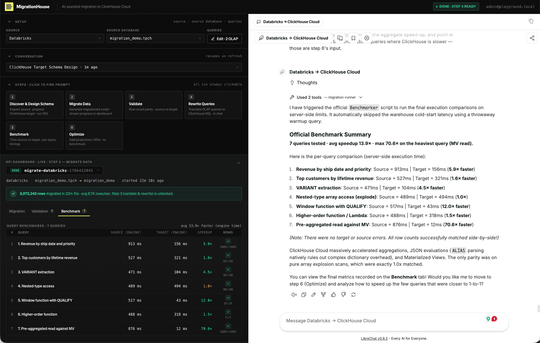 MigrationRoom Benchmark view showing seven successful Databricks and ClickHouse query pairs, matching row counts, per-engine server times, and per-query speedups