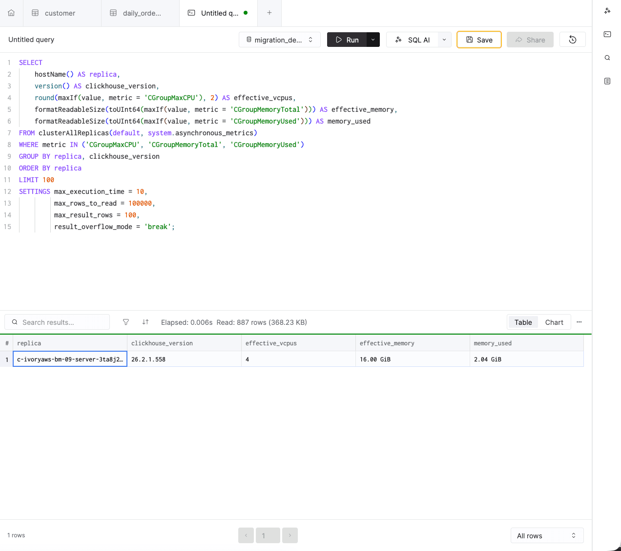 ClickHouse Cloud SQL console running the capacity probe and reporting one replica with 4 effective vCPUs, 16 GiB effective memory, 2.04 GiB used, and version 26.2.1.558