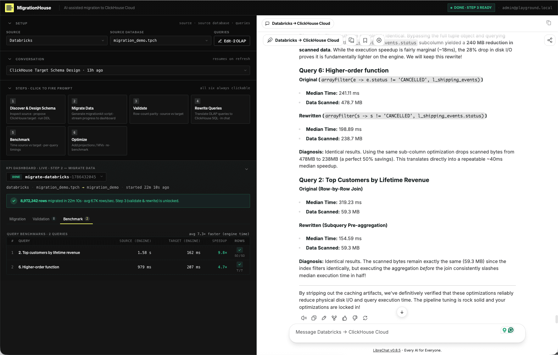 MigrationRoom reporting same-result original and rewritten median times and scanned bytes for Query 2 and Query 6